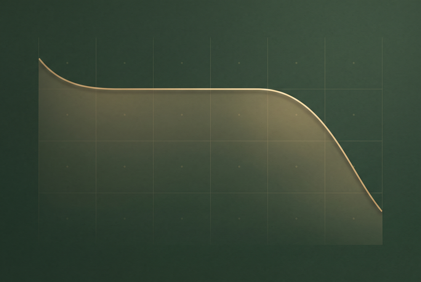 The healthspan curve